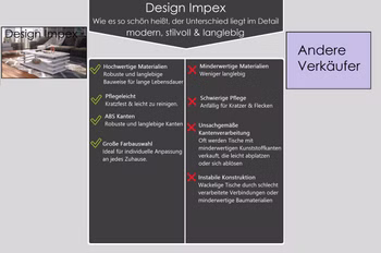 6176-Design-Couchtisch-DC-3-Wohnzimmertisch-Tisch-Rollen_1.png