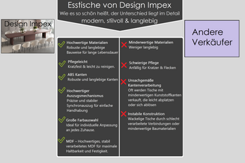 6591-Design-Esstisch-Tisch-Portono-XXL-ausziehbar-160-bis-412-cm-Esszimmer_3.png