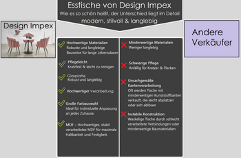 6619-Design-Esstisch-rund-HAA-111-Glasplatte-Marmor-Weiss-Schwarz-runder-Glastisch-Esszimmer-Tisch_2.png