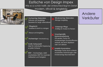 6620-Design-Esstisch-rund-HBA-111-Nussbaum-Schwarz-runder-Esszimmer-Tisch-Kuechentisch_2.png