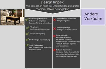 6628-Design-Couchtisch-AV-111-90x40x50-cm-mit-Rollen-und-Ablage-Wohnzimmertisch-Tisch-Sofatisch-Kuechentisch_2.png