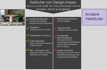 6633-Design-Esstisch-Tisch-Roma-DO-9-rund-Esszimmer-120-x-76-cm-Kuechentisch-Funktionstisch_2.png