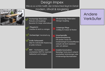 6634-Design-Couchtisch-DA-666-hoehenverstellbar-ausziehbar-Tisch-Ablage-Esstisch-Wohnzimmer_3.png