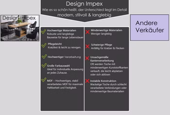 6634-Design-Couchtisch-DA-666-hoehenverstellbar-ausziehbar-Tisch-Ablage-Esstisch-Wohnzimmer_3.png