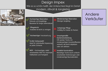 6636-Design-Couchtisch-DA-888-hoehenverstellbar-ausziehbar-Tisch-Esstisch-Wohnzimmertisch_3.png