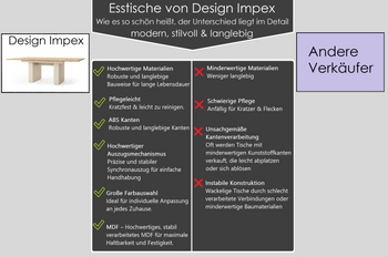 6654-Design-Esstisch-Tisch-DTE-111-Eiche-geoelt-Cashmere-ausziehbar-140-bis-185-cm_2.png