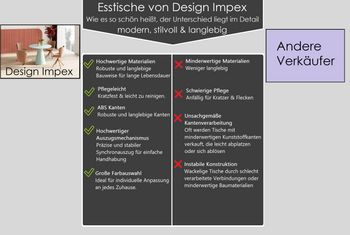 6660-Design-Esstisch-Tisch-Piovano-rund-100x75-cm-Esszimmer-Pastellkollektion--_3.png