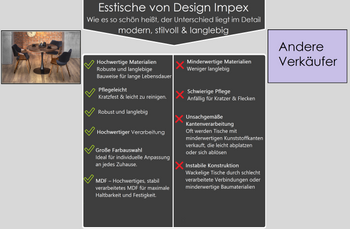 6690-Design-Esstisch-rund-HAW-333-Walnuss-Wenge-Schwarz-Echtholzfurnier-Esszimmertisch_2.png