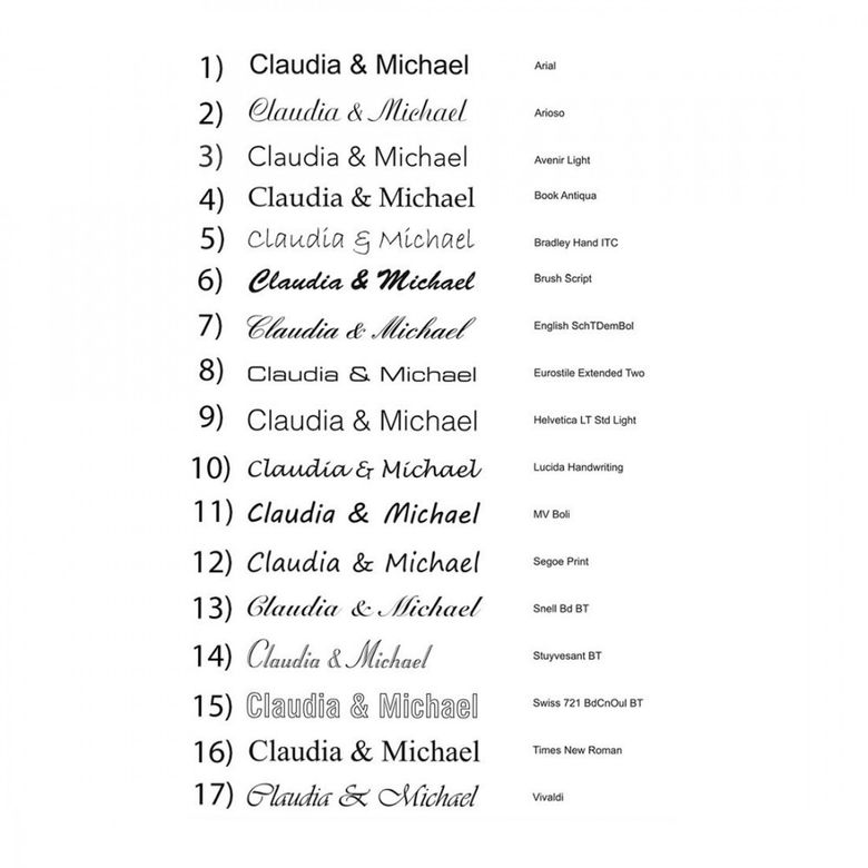 $store.getters.currentItemVariation.variation.name