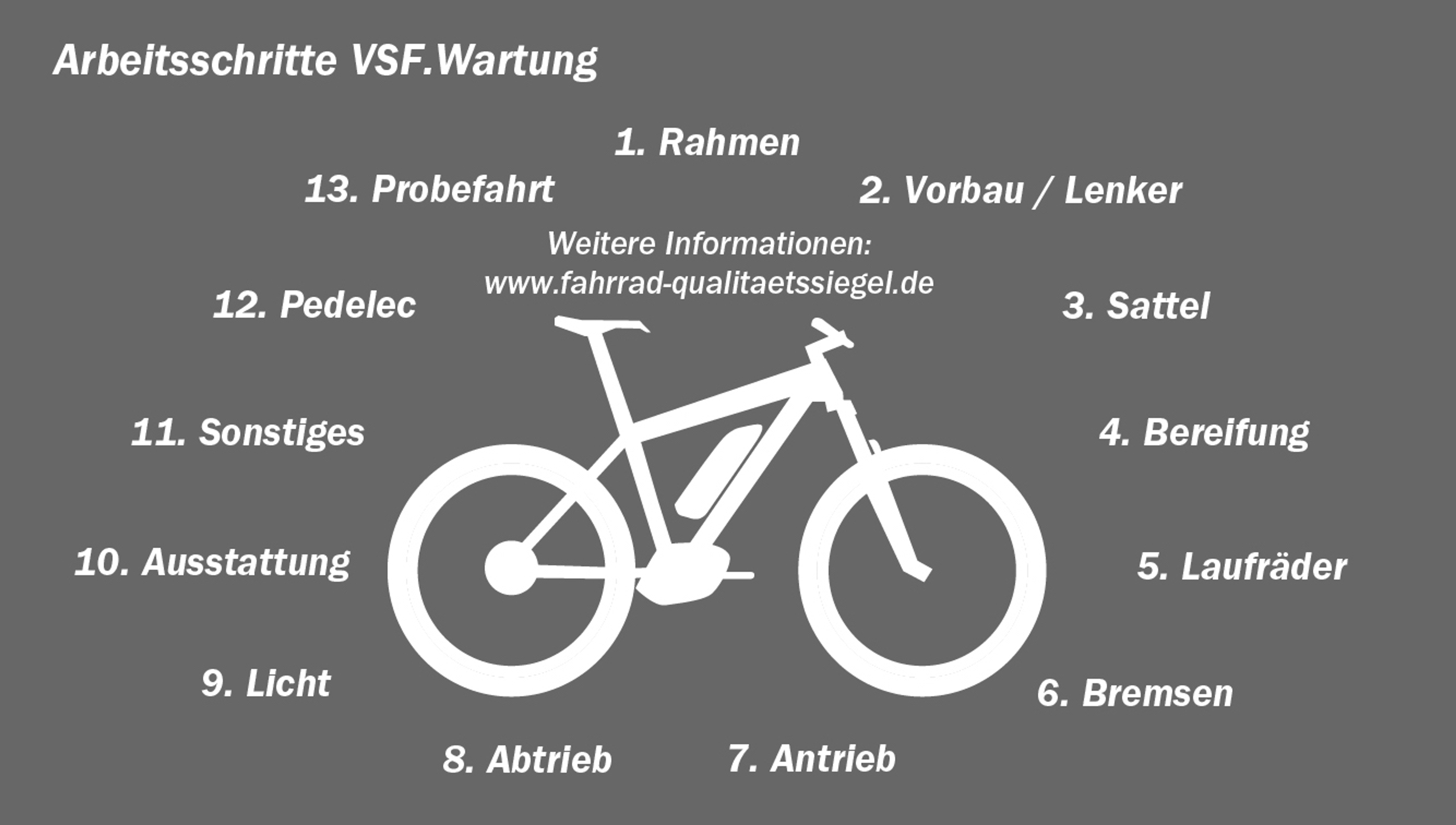 testbericht fahrradtaschen MIVELO 3in1 Fahrradtasche für Gepäckträger I Rucksack & Gepäckträgertasche hinten size:208 cm Antrieb:Nexus 7-speed Leichtes E-Bike Vienna –
