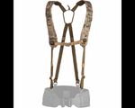 Multicam