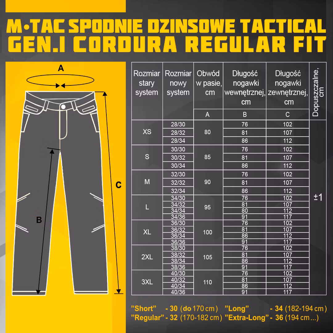 e7477f156373fc857f39dcf1a6ca458c.png