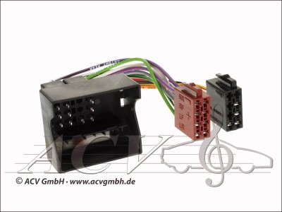 Radioanschlusskabel Ford Focus Fiesta Fusion C-Max S-Max Transit Mondeo Kuga
Radioanschlusskabel Ford Focus Fiesta Fusion C-Max S-Max Transit Mondeo Kuga