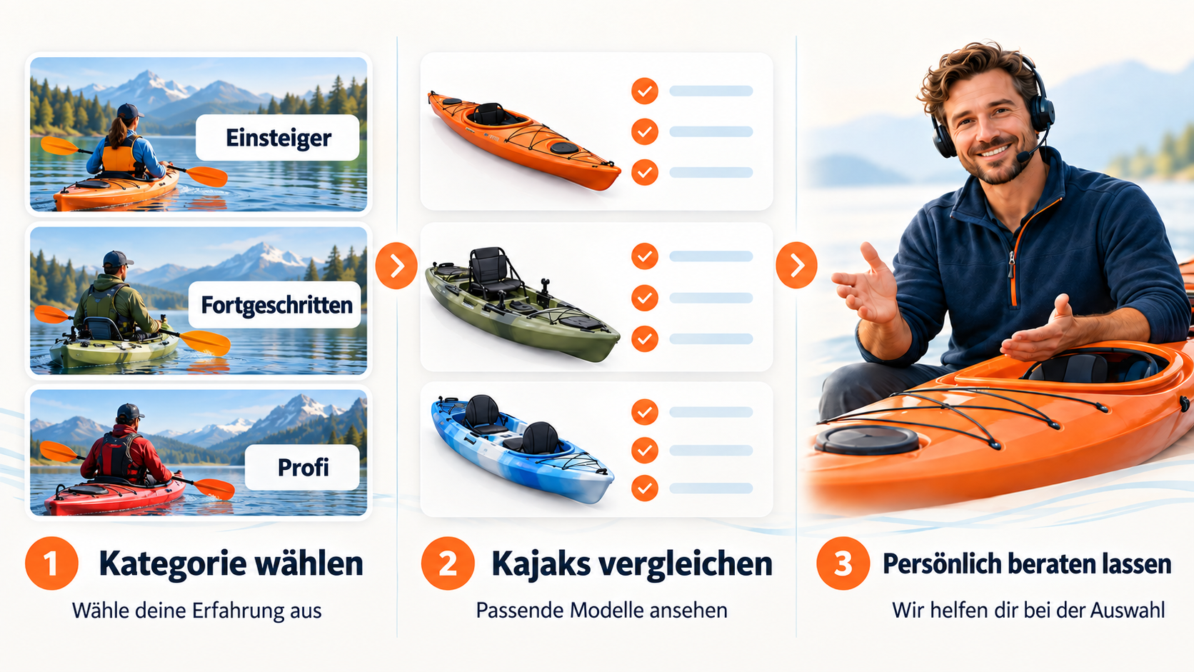 Finde dein passendes Kajak in drei Schritten