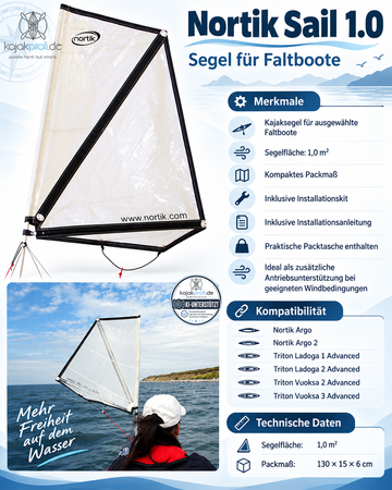 Nortik Sail 1.0 Faltboote