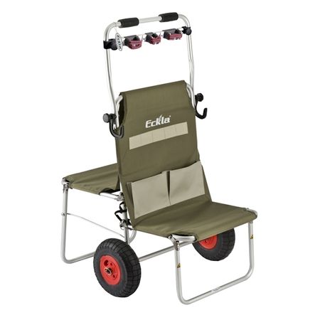 Eckla Multi Rolly mit Multi-Halte-Leiste, Eckla Größenangabe: Pannensicher