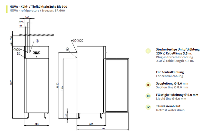 CHROMOnorm Bäckereikühlschrank BR 690 EN 600 x 400 mit Volltür