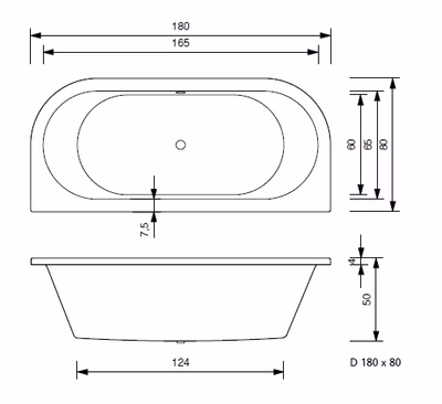Badewanne Petra D 180 x 80 x 50 cm Duo Vorwandwanne